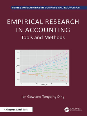 cover image of Empirical Research in Accounting
